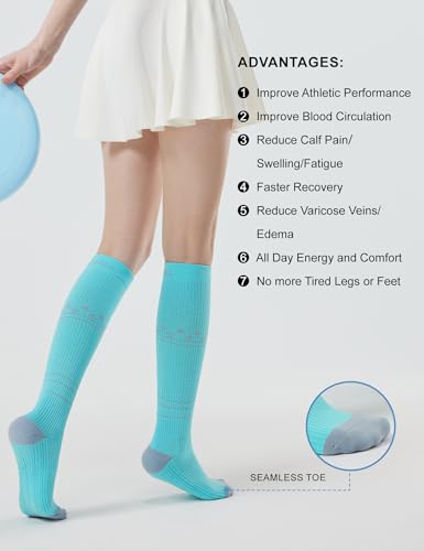 Image of FITRELL 3 Pairs Compression Socks for Women and Men 20-30mmHg-Circulation Support Socks