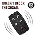 uxcell New 5 Buttons Uncut Insert Key Fob Remote Control Case Shell Replacement 3043A-TX9 for Land for Rover Freelander Discovery 2