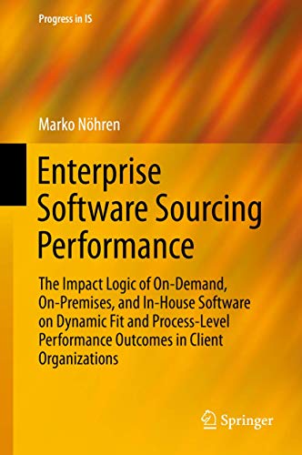 Enterprise Software Sourcing Performance view 2