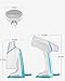 BEAUTURAL Dual Voltage 1000-Watt Handheld Garment Steamer, Clothes Fabric Wrinkle Remover, 40 Second Fast Heat-up, Auto-Off, Perfect for Home and Travel, Aqua