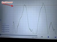 Review Image by Thomas Romero Thomas Romero