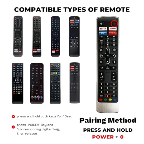 Image of Compatible for VU TV Remote and Replacement of Original iconium pixelight 4K Smart Android LED UHD HD vu remotes of Any Models or inches TV with Netflix YouTube Prime Video HOTstar Hotkey