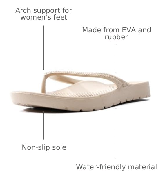 Image of Flip Flops for Women and Men with Arch Support Comfortable Recovery Slide Sandals Slip Resistant Shower Shoes Walking Thong Sandals Lightweight and Soft Footbed Slides Flip Flops
