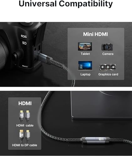 Image of 4K Mini HDMI Adapter 2.1 Mini HDMI Male to Standard HDMI Female Adapter Convertor Support 8K@60Hz, 4K@144Hz, 2K@240Hz (Cable)