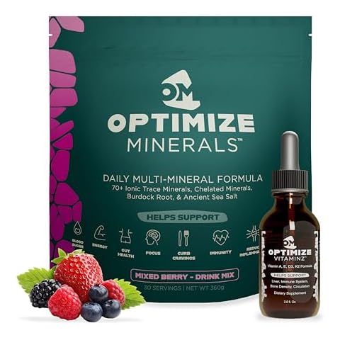 Optimize Minerals MVP Bundle Cover