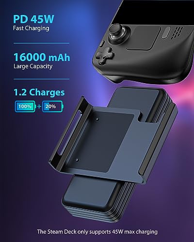 Antank Magnetic Power Bank Compatible With Steam Deck, 16000Mah 45W Pd Fast 3.0 Charging Portable Battery Bank, External Battery Pack With Removable Magnetic Back Mount & Dual Usb-C Cable #TOP2