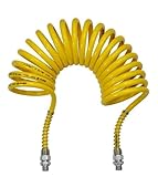 FW Fahrzeugbedarf Wilms