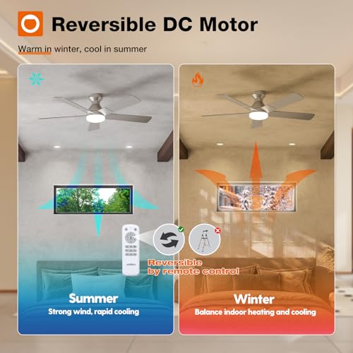 Image of addlon Ceiling Fans with Lights, 52 inch Low Profile Ceiling Fan with Light and Remote Control, Flush Mount, Reversible, 3CCT, Dimmable, Noiseless, Nickel Ceiling Fan for Bedroom, Indoor /Outdoor Use