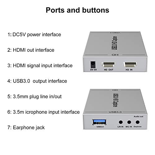 HDMI Capture Card, Ansten USB3.0 Game Video Converter with HDMI Loop-out Support Full HD 1080P 60HZ Mic In and Audio Out, Compatible Windows Linux Youtube OBS OS X Twitch for PS3 PS4 Xbox One Xbox 360