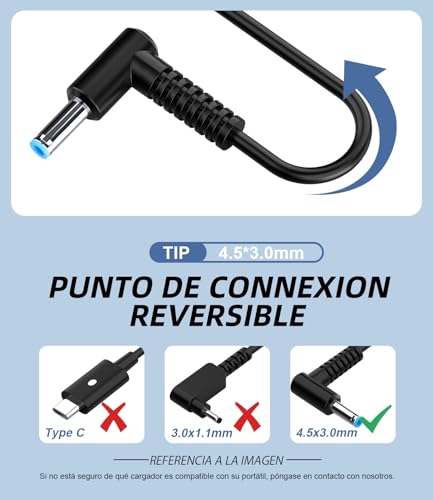 Cargador 150W con tecnología de aislamiento seguro para HP ZBook Fury y Power 3