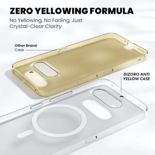 Image of DIZORO Crystal Clear Magnetic Compatible with Nothing 4a Back Cover case with Anti-Yellow (Compatible with Magsafe) Anti-Scratch | Shockproof Transparent Cover