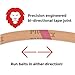 Red Label Abrasives 1 X 30 Inch Sanding Belts - Industrial Grade Silicon Carbide (Choose a Grit) - 12 Pack - for Knife Sharpening and Metalworking (Ultra Fine Grit Assortment)