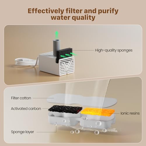 Image of GIOTOHUN Cat Water Fountain Filter Replacement: 12 Cat Fountain Filter - 12 Pet Fountain Filter - 6 Carbon Filters & 6 Foam Filters - Suitable for GIOTOHUN Stainless Steel Cat Fountain S11