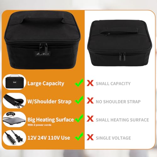 12V 24V 110V 3-in-1 Portable Oven