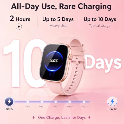 Image of Smart Watch for Women, Bluetooth Answer /Make Calls, 1.83 inchHD Screen, 2 Bands