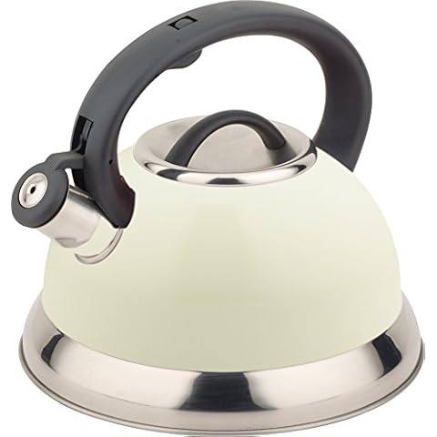 Buckingham 3 Litre Stovetop Kettle Cover