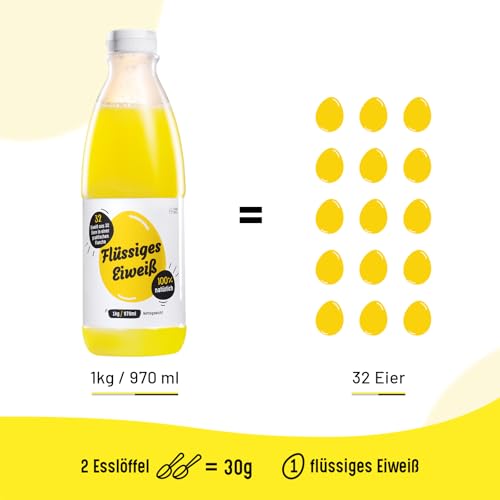 Farma Białka 100% Flüssiges eiweiß, Eiklar-flüssig, Hochwertiges Hühnereiweiß für eine eiweißreiche Ernährung (5820ml (6x1kg))