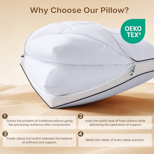 2in1 Adjustable Pillows COUPON USE DROPS TO to COUPON AND USE THE PROVIDED) - image 2