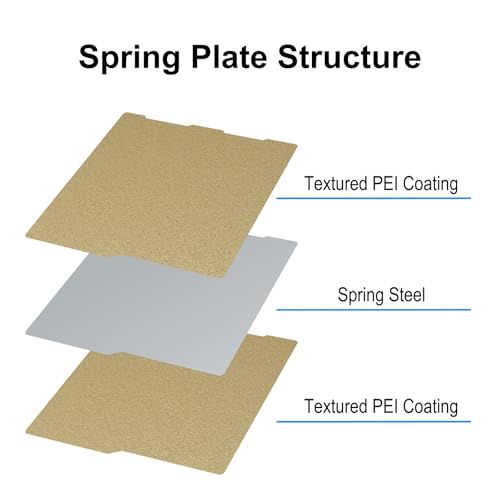 Image of 256x268mm Textured PEI Build Plate for Kobra 3 Combo /Kobra 3 V2 Combo
