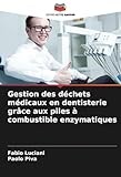 Gestion des déchets médicaux en dentisterie grâce aux piles à combustible enzymatiques