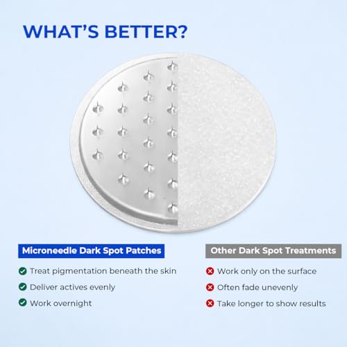 Image of Conscious Chemist Self Dissolving Dark Spot Lightening Microneedle Patches (Pack of 12 Patches) | Painless & Effective Patch with Niacinamide, Gallic Acid & Vitamin C | Fades Dark Spots, Evens Skin Tone & Boosts Radiance | Visible Results in 6 Hours
