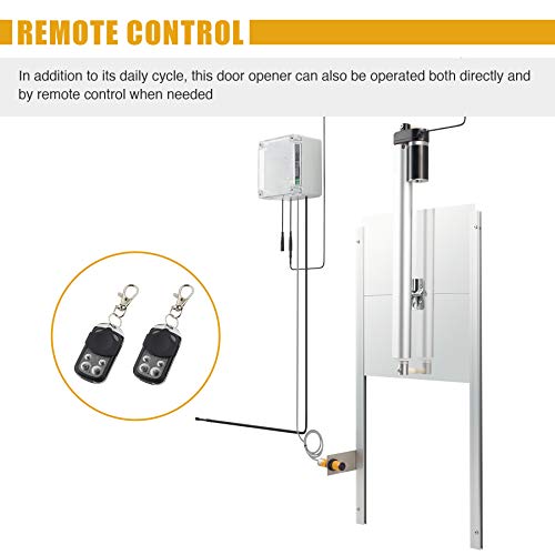 COZ 66W Automatic Chicken Coop Opener, Auto Chicken Door Opener and