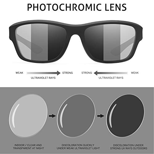 Kuguaok Polarized Sports Sunglasses For Men Driving Cycling Fishing Sun Glasses 100% Uv Protection Goggles #TOP1