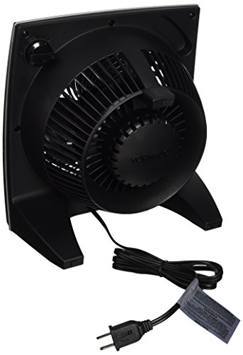 Vornado 673 Medium Flat Panel Air Circulator Fan #TOP1