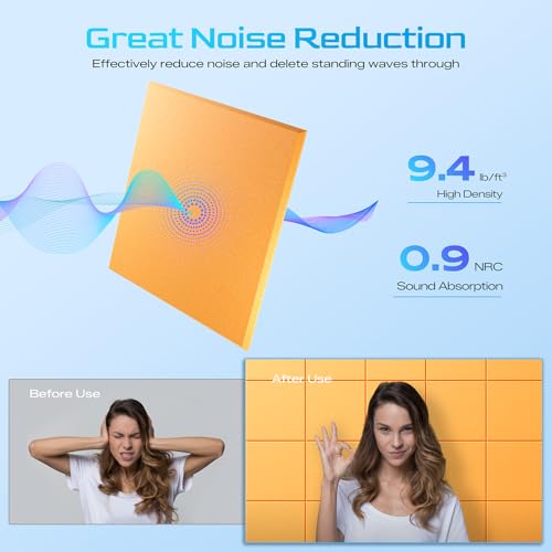 Image of 12 Pack Self-Adhesive Sound Proof Foam Panels for Walls 12 inchx12 inchx0.4 inch Fabric