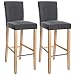 Produktbild SONGMICS Barhocker 2er Set, Gepolsterter Barstuhl mit Rückenlehne, Leinenimitat, Sitzhöhe 76 cm, Stuhlbeine aus Massivholz, mit Fußstütze, Dunkelgrau und Naturfarben, LDC31GY