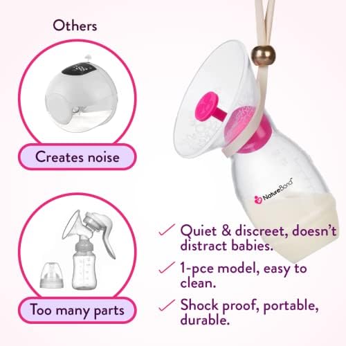 NatureBond Manual Breast Pump. Premium All-in-1 Set - Silicone Breast Pump 100ml, Pump Lid, Pump Stopper, Pump Strap, Pump Bags