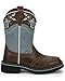 Justin Ladies Gypsy Starlina Boots 9 B Blue