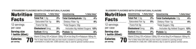 Dailies Yogurt Drink Variety Pack - Açai Berry and Strawberry - 3.1 fl. oz., 24 ct.