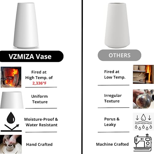 Vzmiza Luxury Ceramic Vase | Patented Design for Pampas Grass, Farmhouse, Modern Room Decor - White Flower Vase - Cosy Home Interiors Vzmiza Luxury Ceramic Vase | Patented Design for Pampas Grass, Farmhouse, Modern Room Decor - White Flower Vase - Image 3