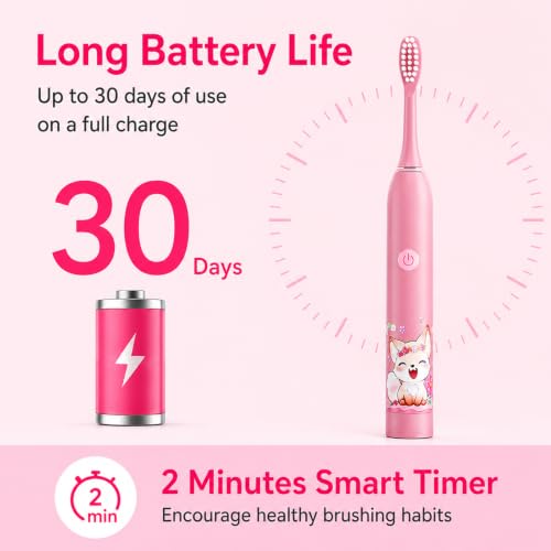 Image of Sonic Electric Toothbrush for Kids with 6 Modes, 4 Brush Heads & Rechargeable Battery, Ultra Soft Nylon Bristles, IPX7 Waterproof, Electric Power Tooth brush (Pink)