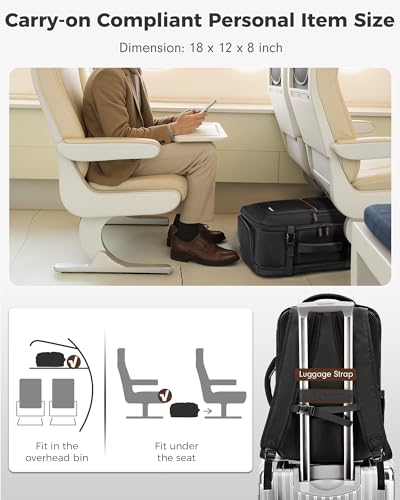 Vancropak Personal Item Travel Backpack