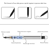 Selvim B08DNRNRRV lato 4