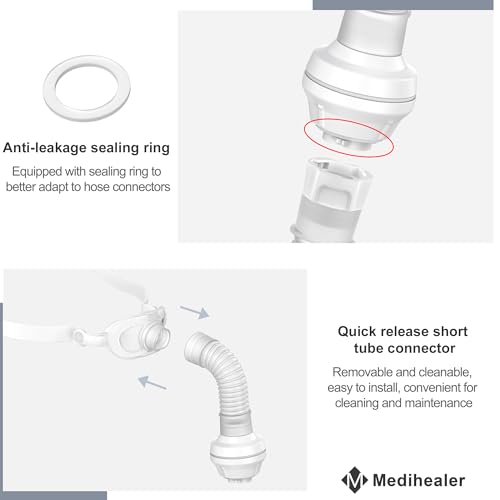 Image of Medihealer P10 Connector Set for AirMini, Including P10 Connector for Airmini and Headgear Compatible with Airfit P10, Great-Value CPAP Supplies(No Cushion)