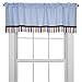Bacati Mod Sports Blue Window Valance