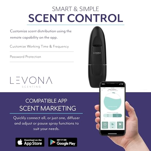 Difusor aromático eléctrico Levona Scent Abela 100 miniatura 3