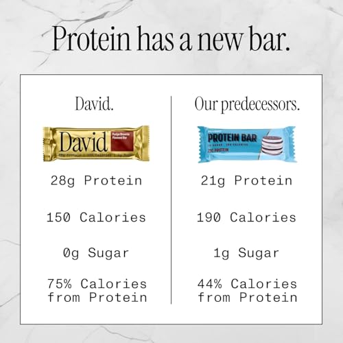 David High Protein Bars No Sugar - Sugar Free Protein Bars, Low Carb, Gluten Free - 28g of Protein, 150 Calories - David Bar On-The-Go Snack - Variety Pack (All Flavors), Pack of 6