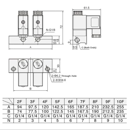 Électrovanne pneumatique 2 voies normalement fermée pour contrôle d'air - 5