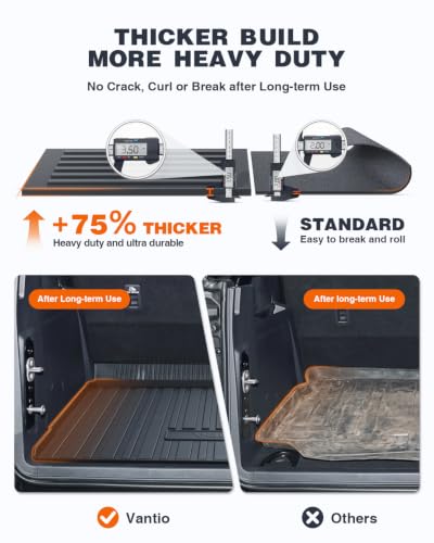 Image of Cargo Liner for 2021-2026 Ford Bronco 4-Door, Custom Fit TPE Trunk Mat, All-Weather Rear Cargo Mat with Raised Edges, Black, Not for Bronco Sport or 2-Door