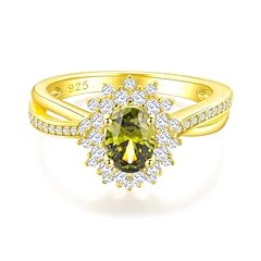 05-Peridot-Aug.-Oval