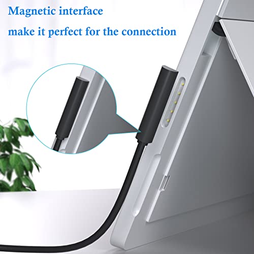 Surface Rt Charger Surface Pro1 Pro2 Charger 12V 2A 24W Replacement Microsoft Surface 1512 1516 1536 Charger Cord 【Ul Listed】 #TOP2