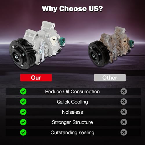 Image of Air Conditioning Compressor for Toyota Corolla Matrix for Scion xD 1.8L