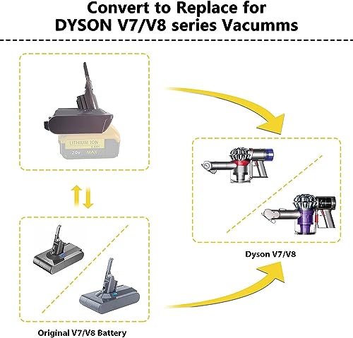 Batería convertida de 22.2 V y 3000 mAh de alta capacidad para modelos SDC34 y DC44 6