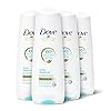 Dove-Nutritive-Solutions-Moisturizing-Conditioner-for-Normal-to-Dry-Hair-Daily-Moisture-Deep-Conditioner-Detangles-and-Nourishes-Dry-Hair-12-oz-4-Count Dove Nutritive Solutions Moisturizing Conditioner for Normal to Dry Hair Daily Moisture Deep Conditioner Detangles and…