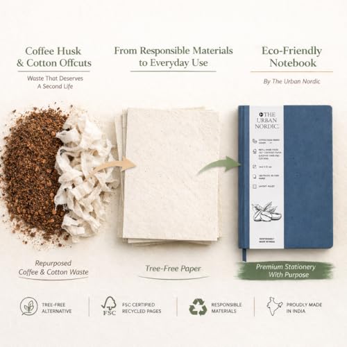 Image of Coffee Husk Paper Notebook Set of 2 - A5 Hardbound Journal 160 Ruled Pages + A6 Pocket Notebook 64 Ruled Pages, FSC Certified Recycled Paper, Eco Friendly Diary Set for Work, Study & Gifting