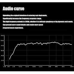 Boîte à Musique Platine Vinyle Tourne-Disque Support Multi-Fonction Bluetooth Lecteur Haut-parleurs Platine Vinyle… - Les Beatles, Paul McCartney, John Lennon, RIngo Starr, George Harrison Boîte à Musique Platine Vinyle Tourne-Disque Support Multi-Fonction Bluetooth Lecteur Haut-parleurs Platine Vinyle… – Image 5